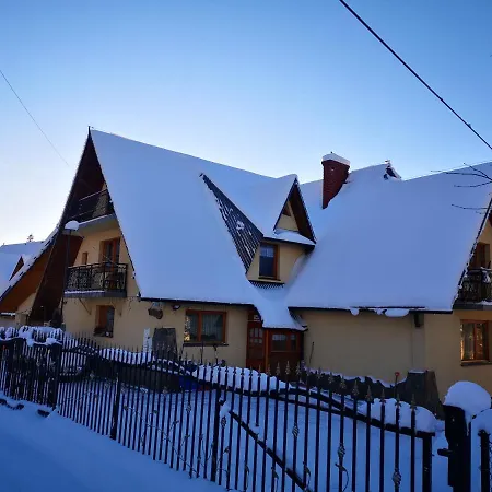 Rum i privatbostad Widokowka